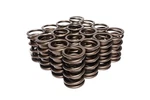 Comp Cams 994-16 Dual Valve Springs 1.437" Od Outer .697" Id Inner New. Price: $174.59.